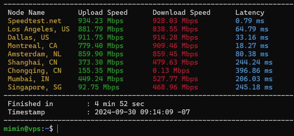 Benchmark 2