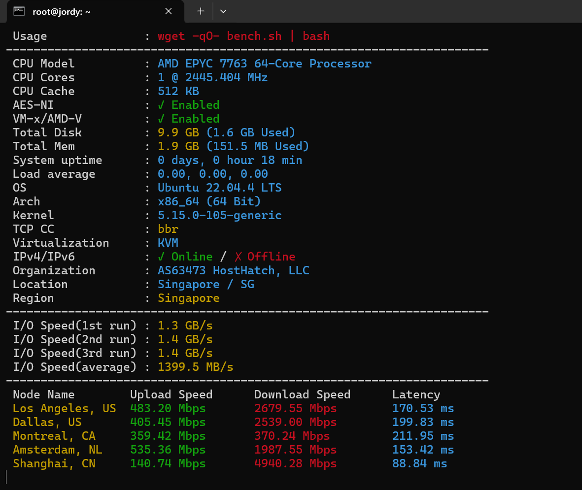 Screenshot hasil benchmark VPS HostHatch